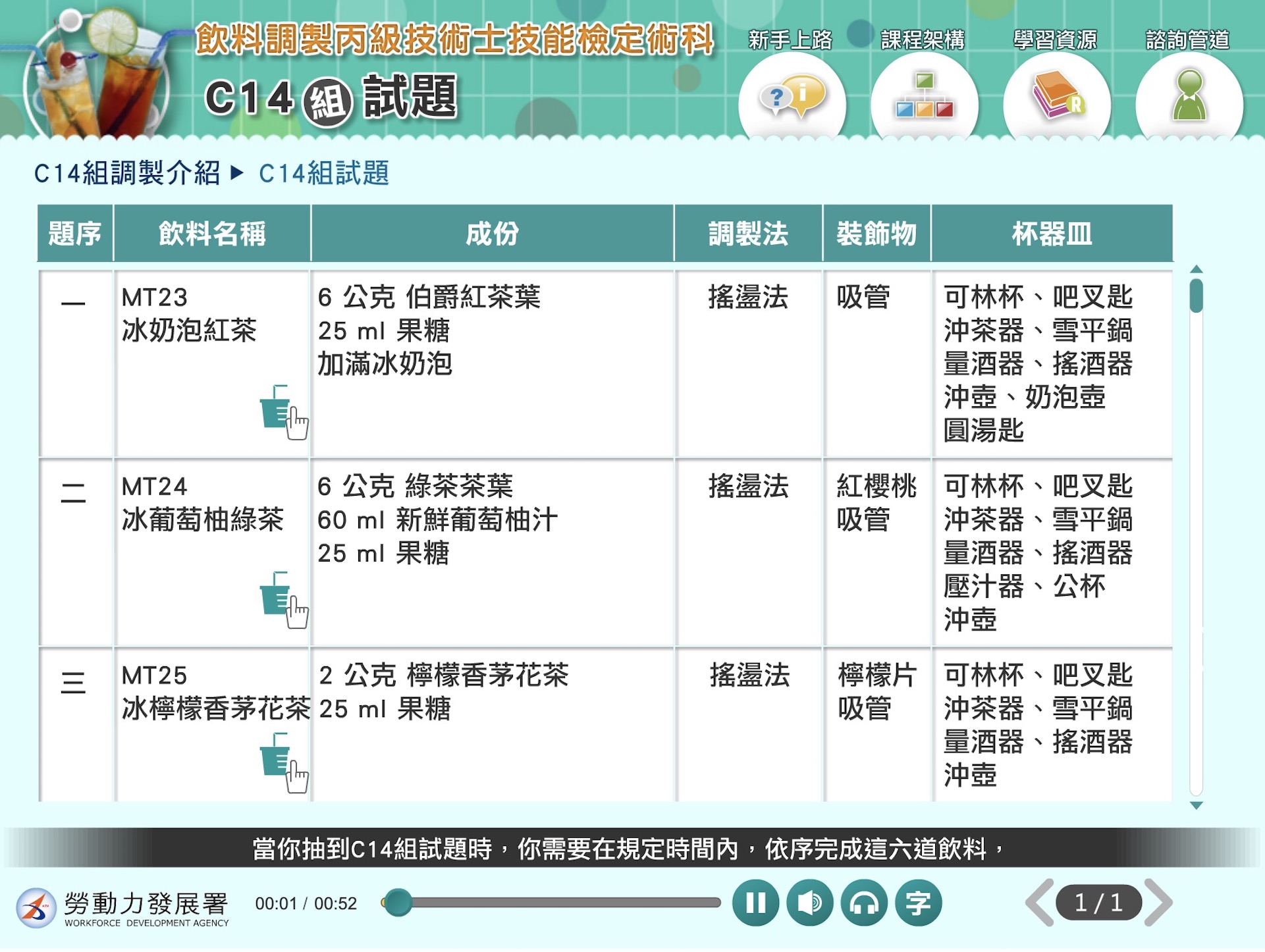 飲料調製-冰奶泡紅茶、冰葡萄柚綠茶等調製方式