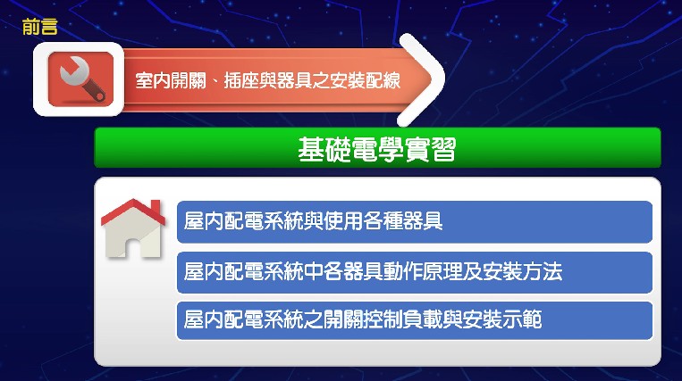 室內開關、插座與器具之安裝配線